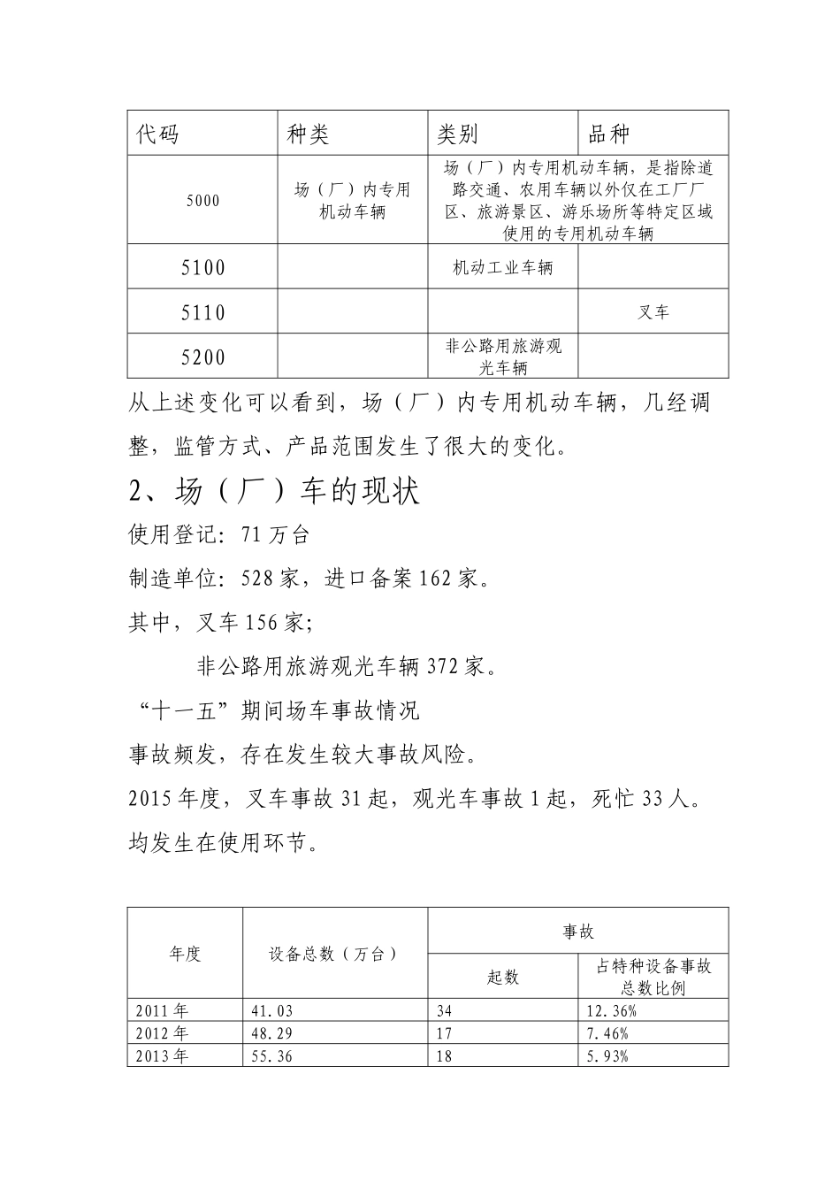 场内机动车辆_第3页