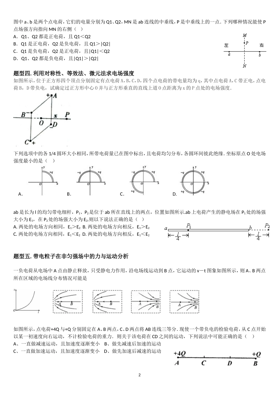 场强和电势题型总结_第2页