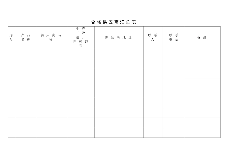 场所清洁消毒记录表1_第3页
