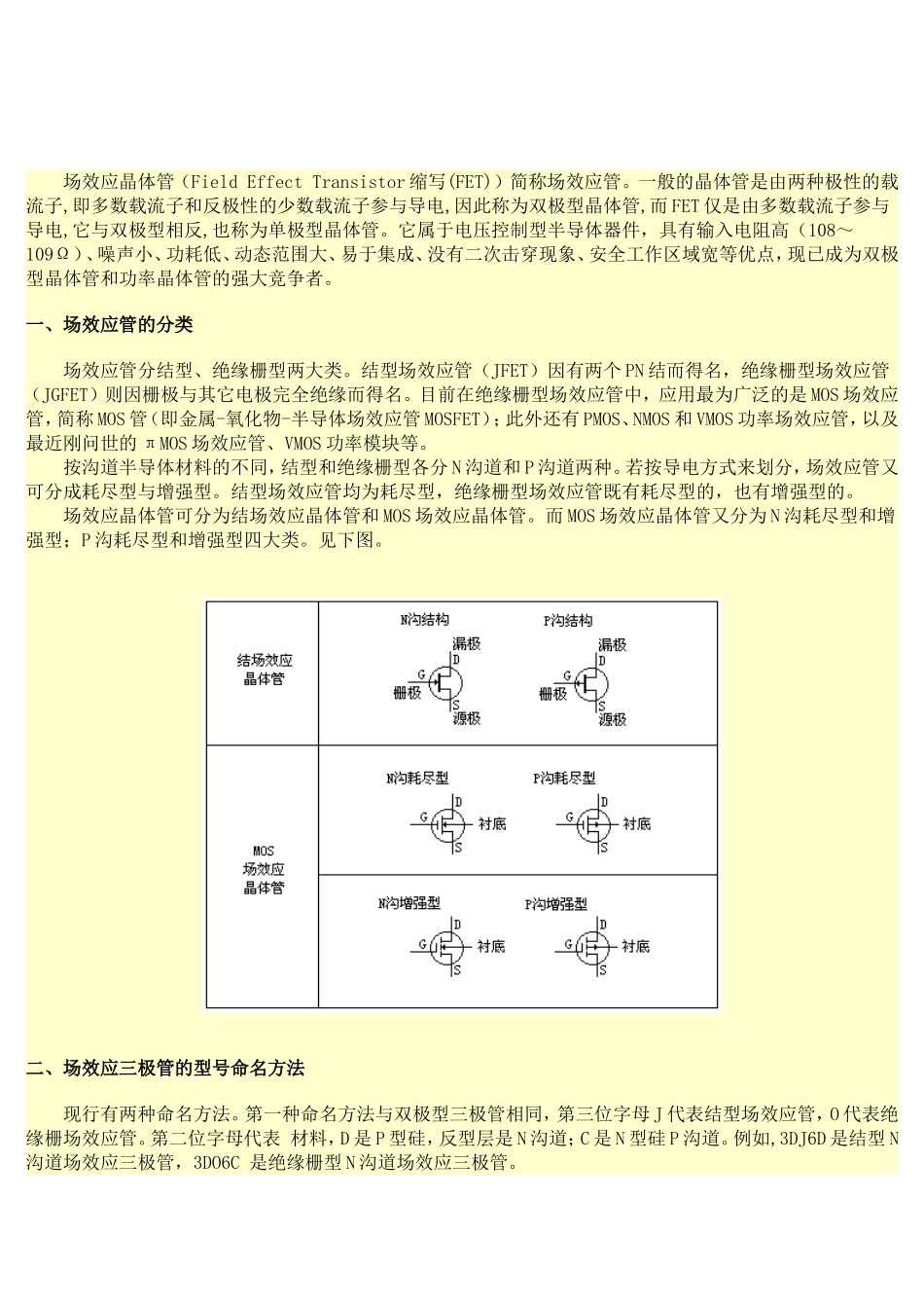 场效应管的工作原理_第1页