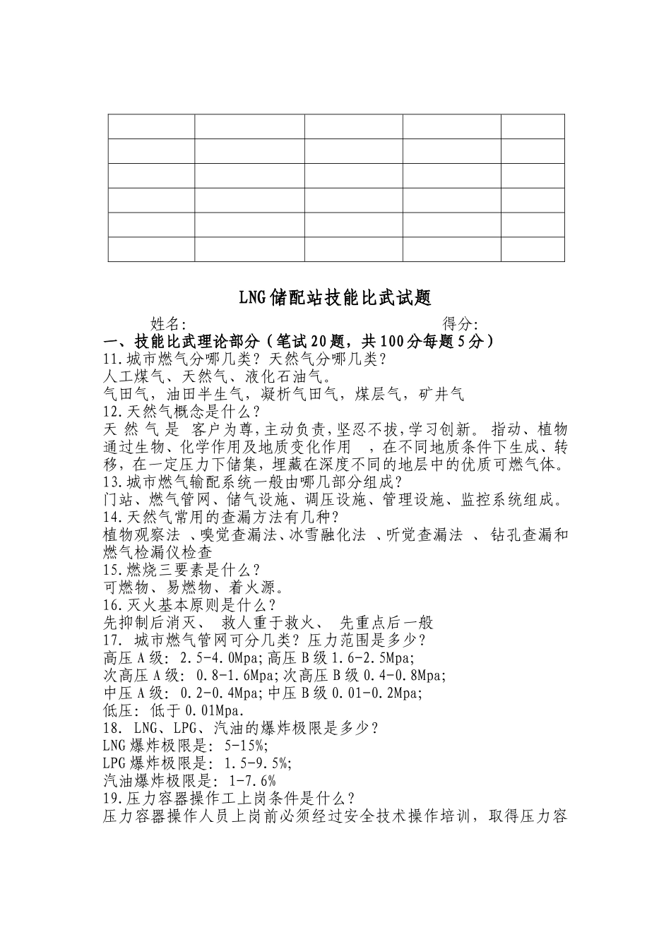 场站技能比武方案(新)_第3页