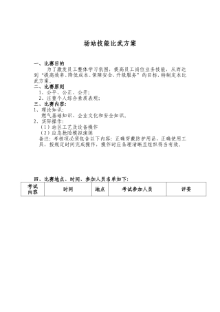 场站技能比武方案(新)