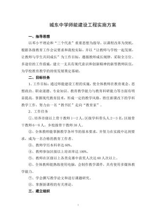 城东中学师能建设实施方案