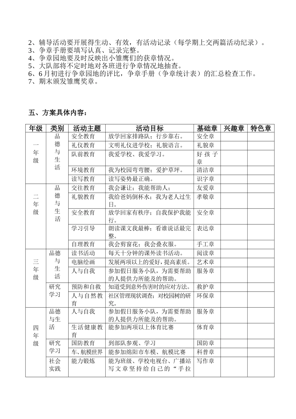 城关三小少先队雏鹰争章活动_第2页