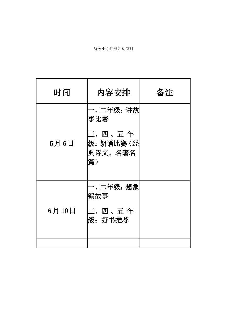 城关小学读书活动安排_第1页