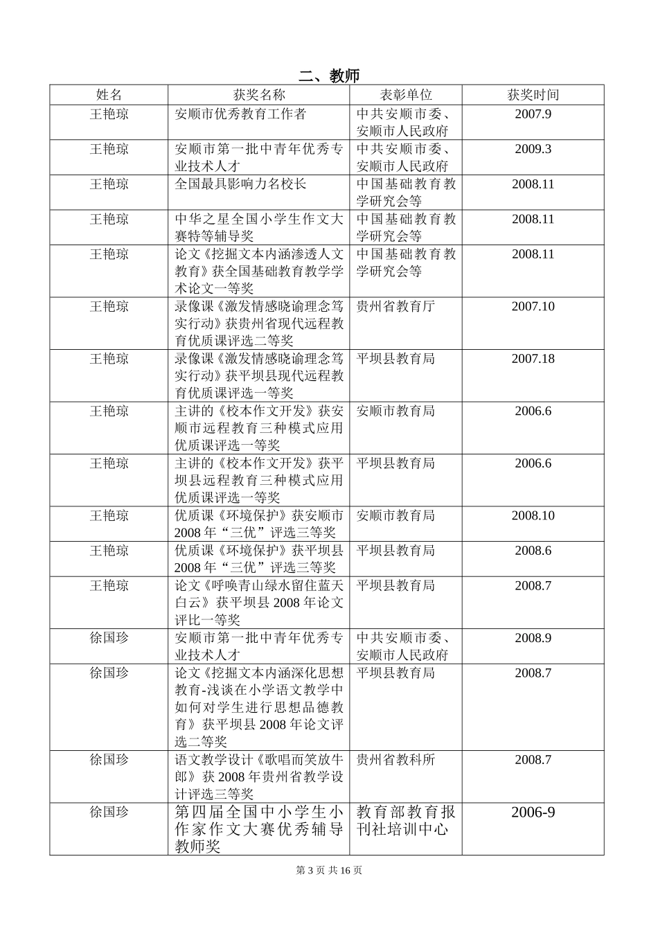 城关镇先进集体情况统计_第3页