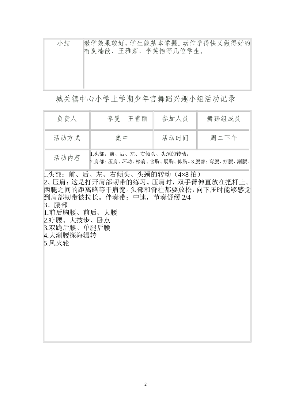 城关镇中心小学上学期少年宫舞蹈兴趣小组活动记录_第2页