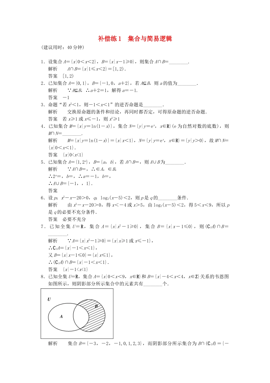 高考数学二轮复习 专题整合补偿练1 集合与简易逻辑 理（含最新原创题，含解析）_第1页