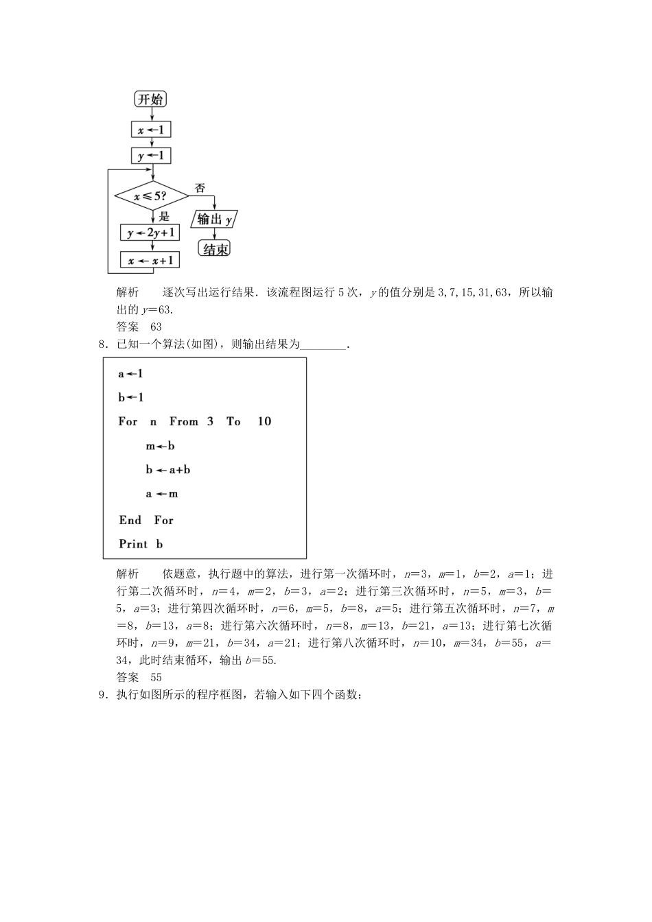 高考数学二轮复习 专题整合补偿练11 复数、程序框图 理（含最新原创题，含解析）_第2页