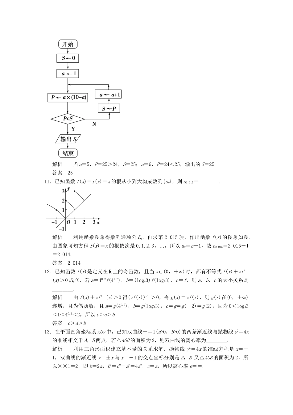 高考数学二轮复习 专题整合限时练3 理（含最新原创题，含解析）_第3页
