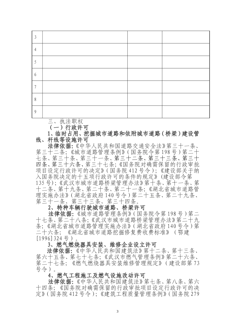 城管执法依据_第3页
