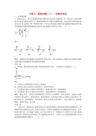 高考物理二轮复习 精选题组专练6 图象问题二 电磁学部分（含解析）