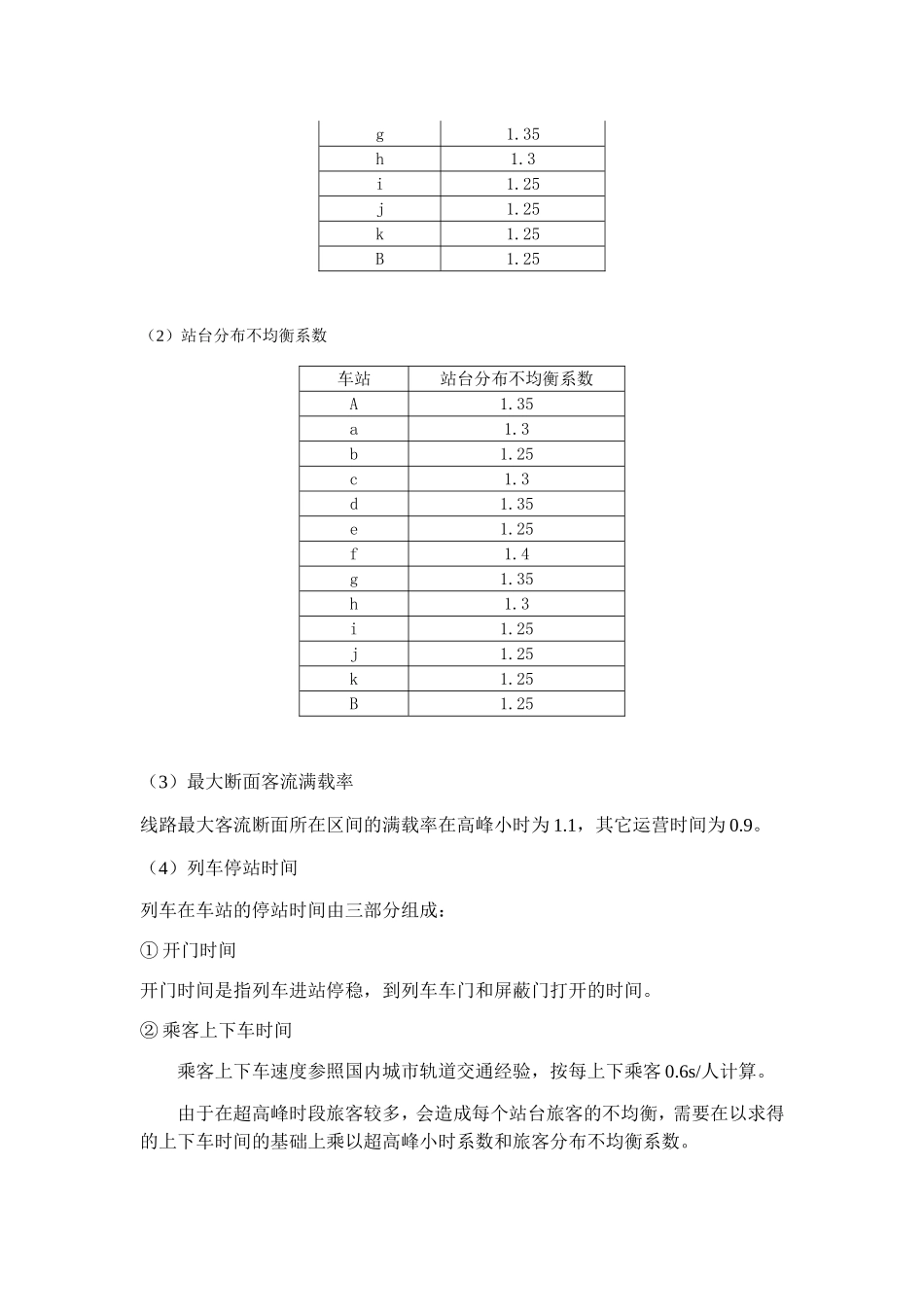 城轨行车课程设计资料_第3页