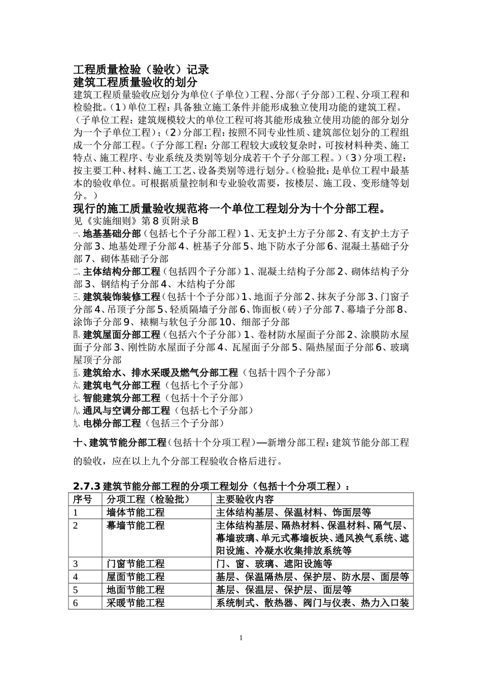 城建档案归档包括节能资料_第1页