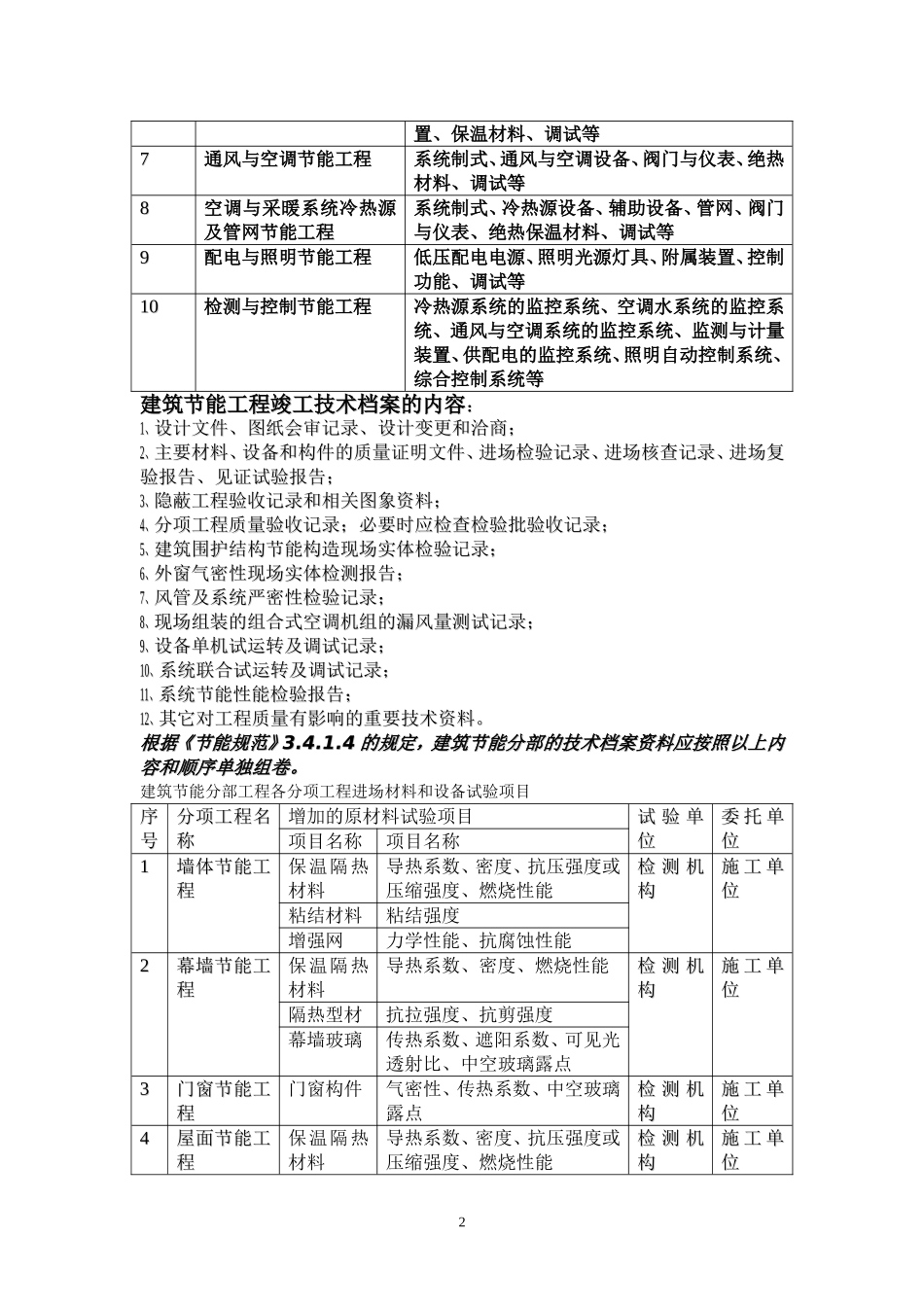 城建档案归档包括节能资料_第2页