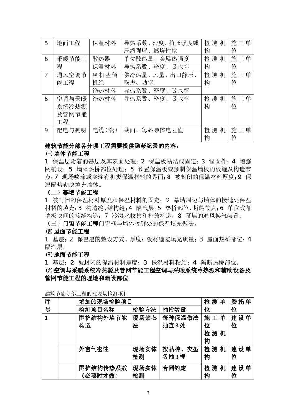 城建档案归档包括节能资料_第3页