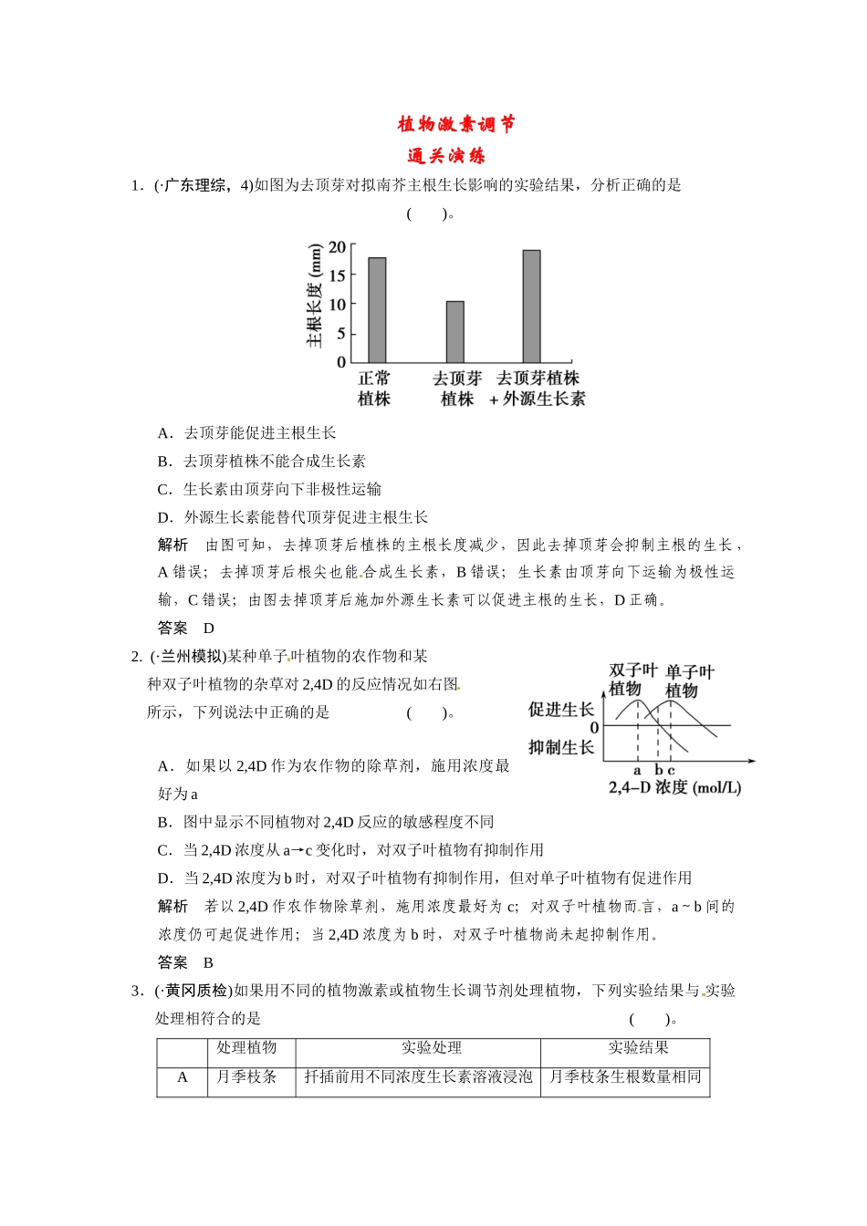 高考生物三轮高频考点 植物激素调节考前猜题通关演练_第1页