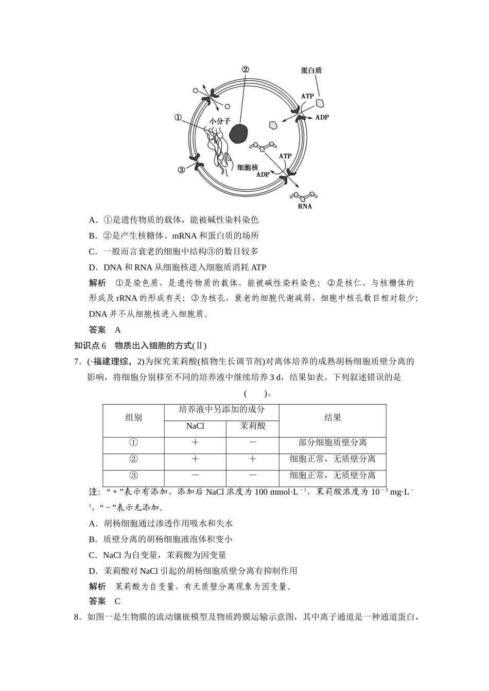 高三生物二轮冲刺盘查知识点 考纲对接演练 专题1 第2讲细胞的结构_第3页