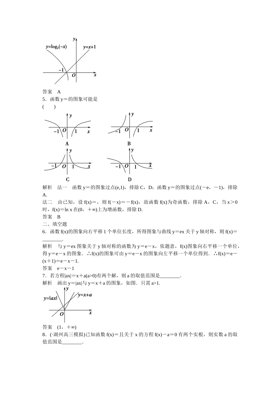 高考数一轮复习 127函数的图象课时作业 文_第2页