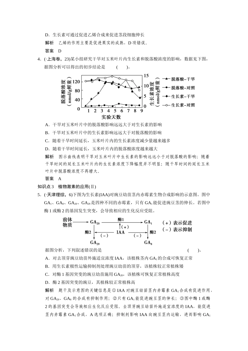 高三生物二轮冲刺盘查知识点 考纲对接演练 专题5 第1讲植物生命活动的调节_第2页