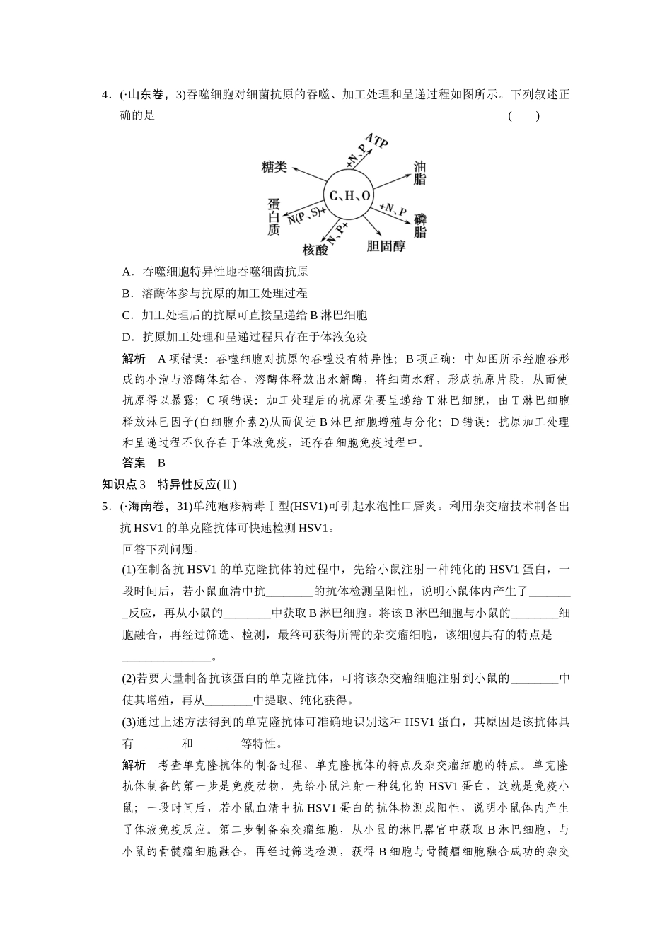 高三生物二轮冲刺盘查知识点 考纲对接演练 专题5 第3讲人体的稳态与免疫_第2页