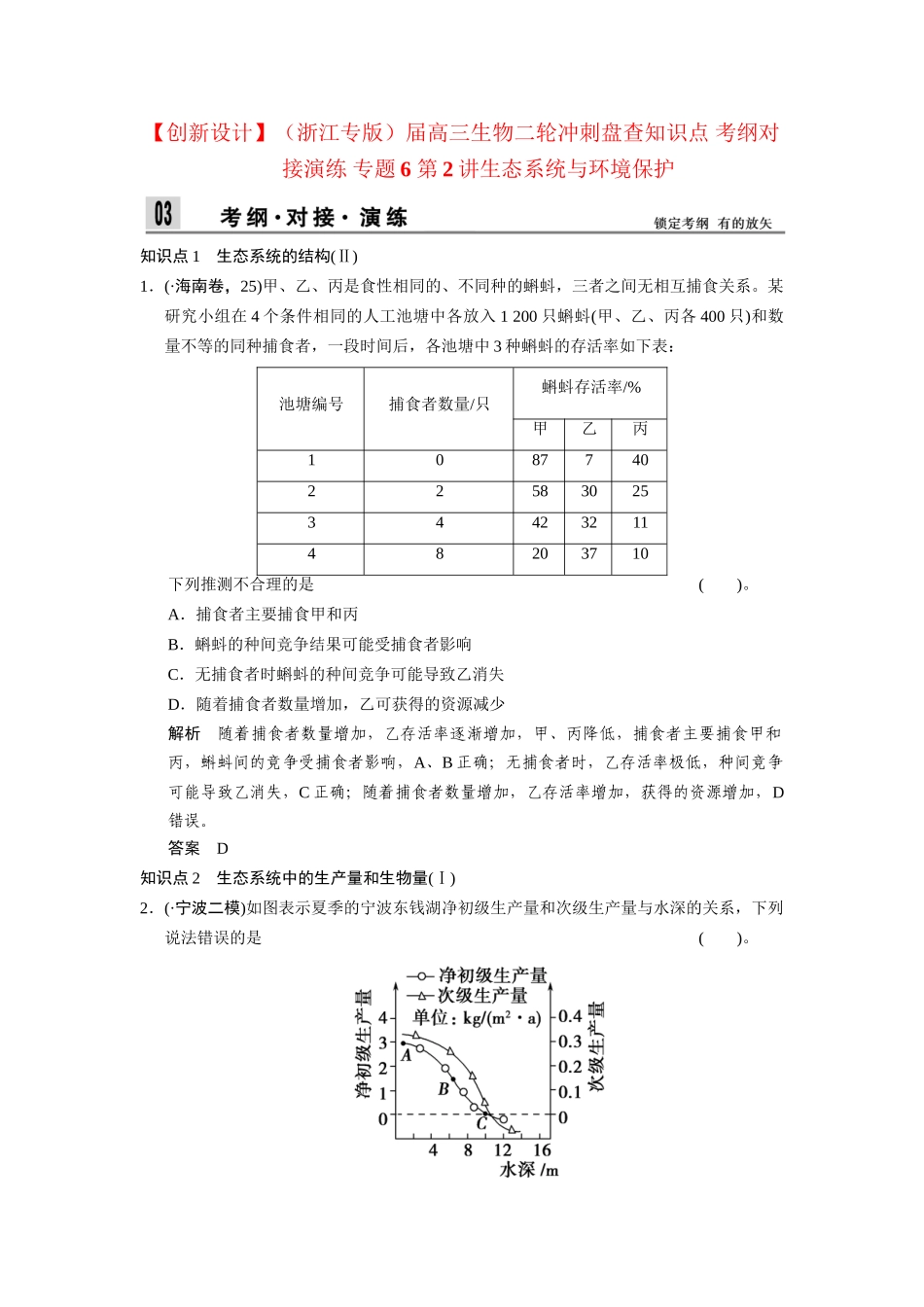 高三生物二轮冲刺盘查知识点 考纲对接演练 专题6 第2讲生态系统与环境保护_第1页