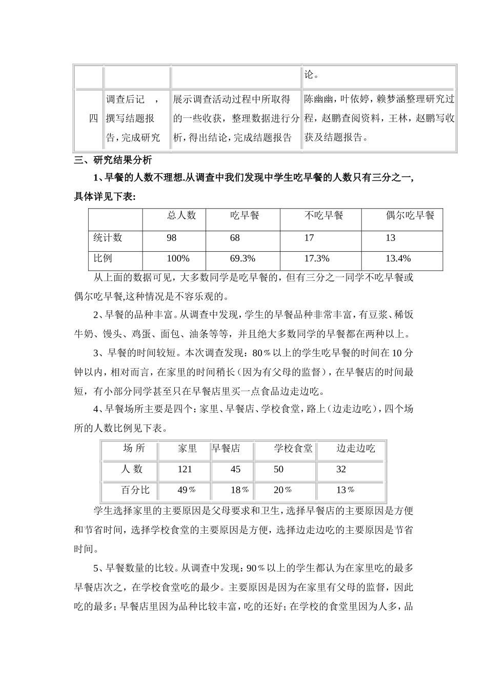 城区中学生早餐情况的调查报告_第2页