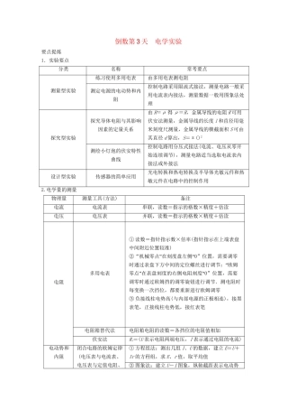 高考物理二轮复习 倒数10天练 倒数第3天 电实验（含解析）