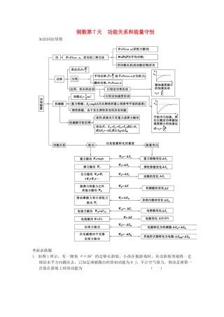 高考物理二轮复习 倒数10天练 倒数第7天 功能关系和能量守（含解析）