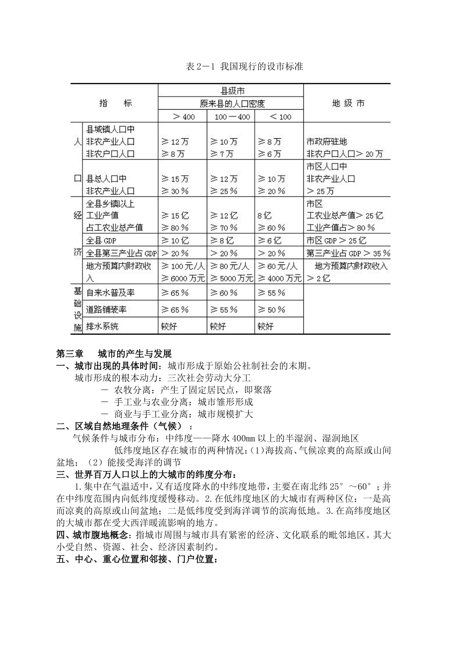 城市地理学(复习资料)_第2页