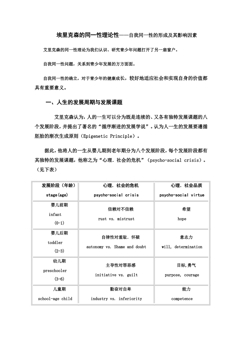 埃里克森的同一性理论性——自我同一性的形成及其影响因素_第1页