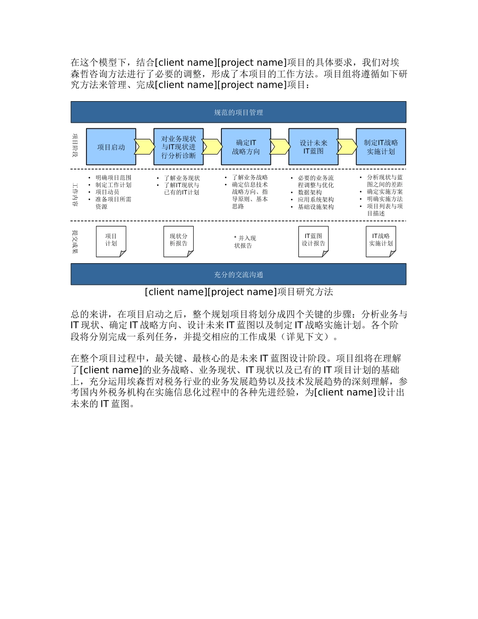 埃森哲的IT规划方法论研究浅谈_第2页
