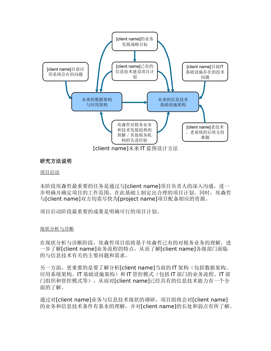 埃森哲的IT规划方法论研究浅谈_第3页