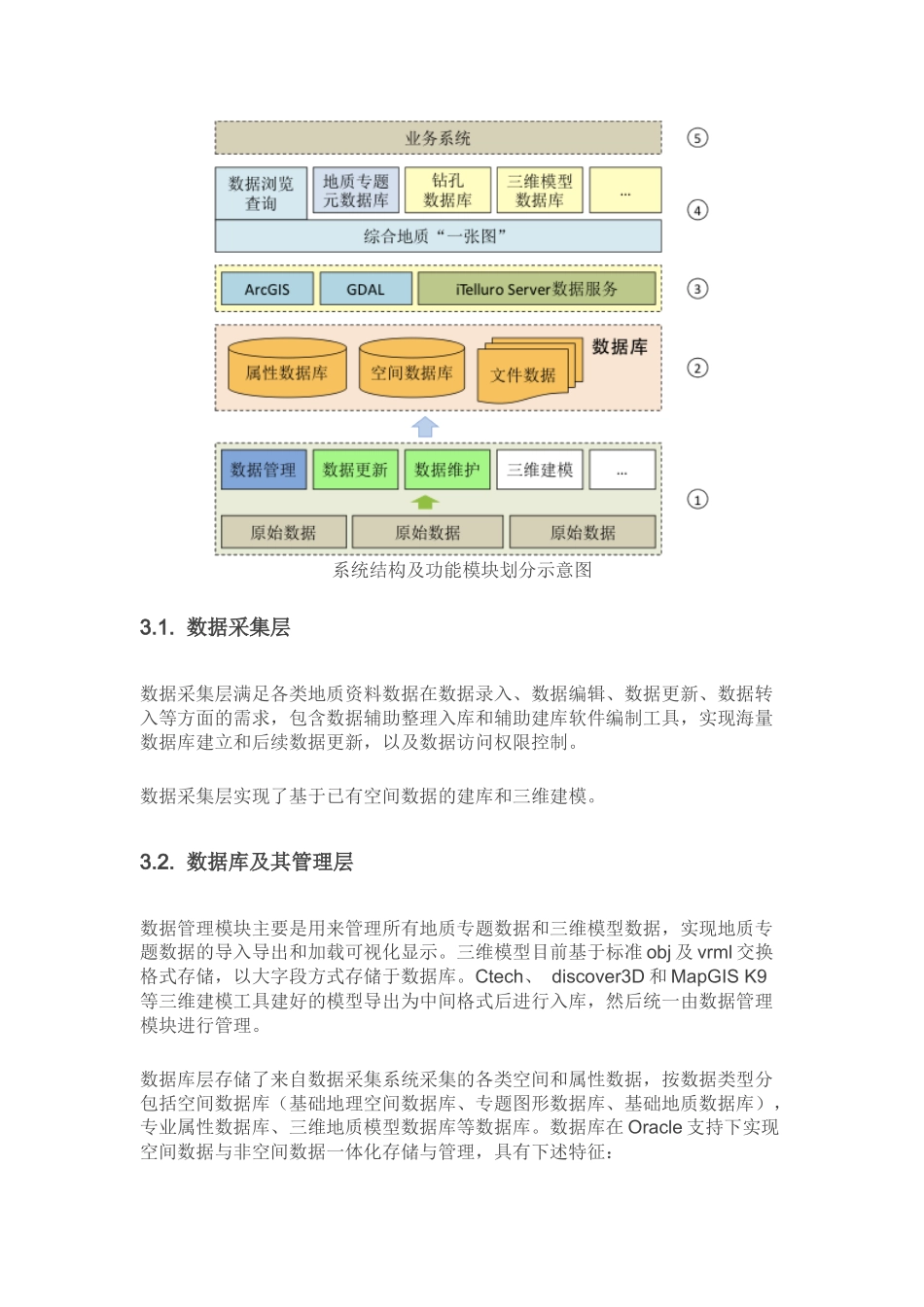 城市地质数据库系统解决方案_第3页