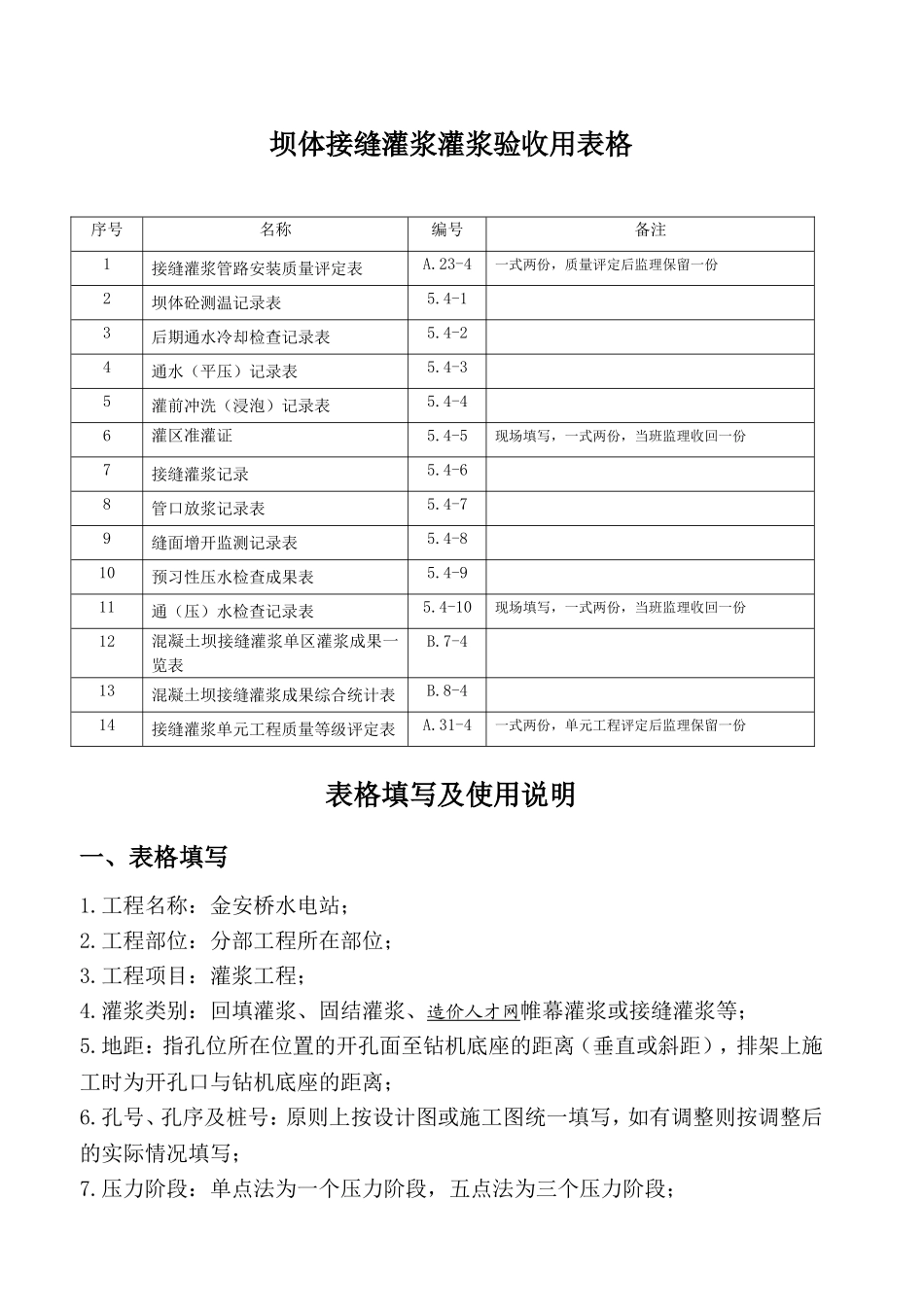 坝体接缝灌浆灌浆验收用表格模板_第1页