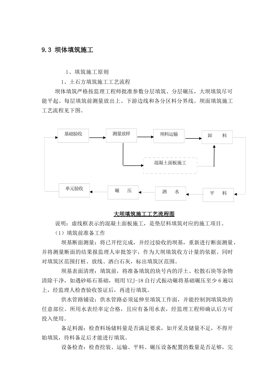 坝体填筑施工专项方案_第1页
