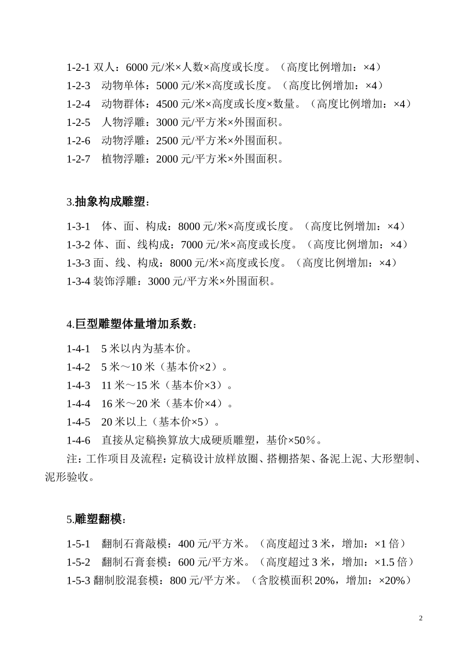 城市雕塑工程预算暂行定额_第2页