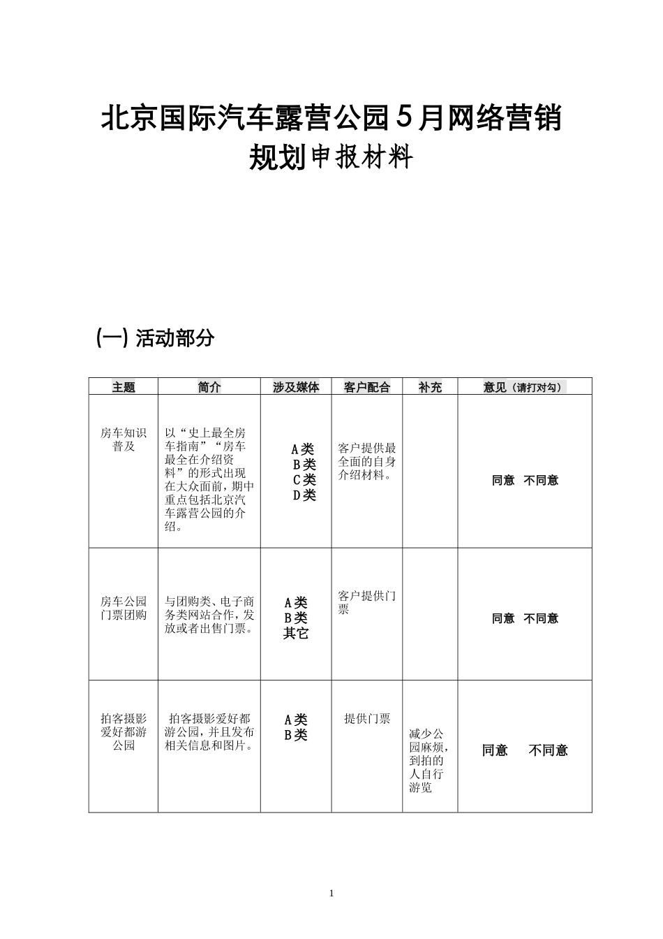 北京国际汽车露营公园5月网络营销规划申报材料_第1页