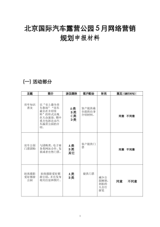 北京国际汽车露营公园5月网络营销规划申报材料