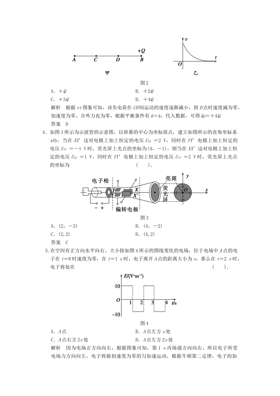 高考物理三轮考前通关 终极猜想7 电场的基本性质_第2页