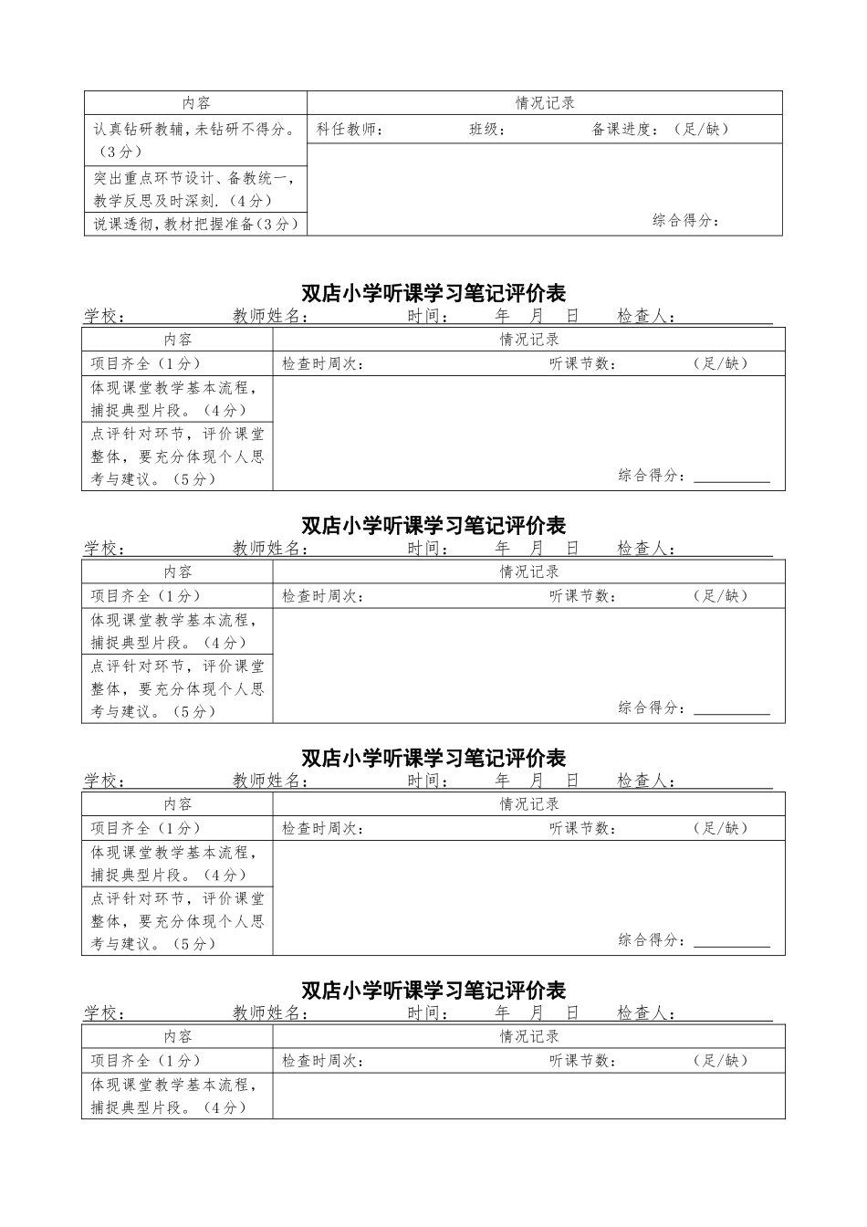 备、作、听课、课堂教学、督课记录表模板_第2页