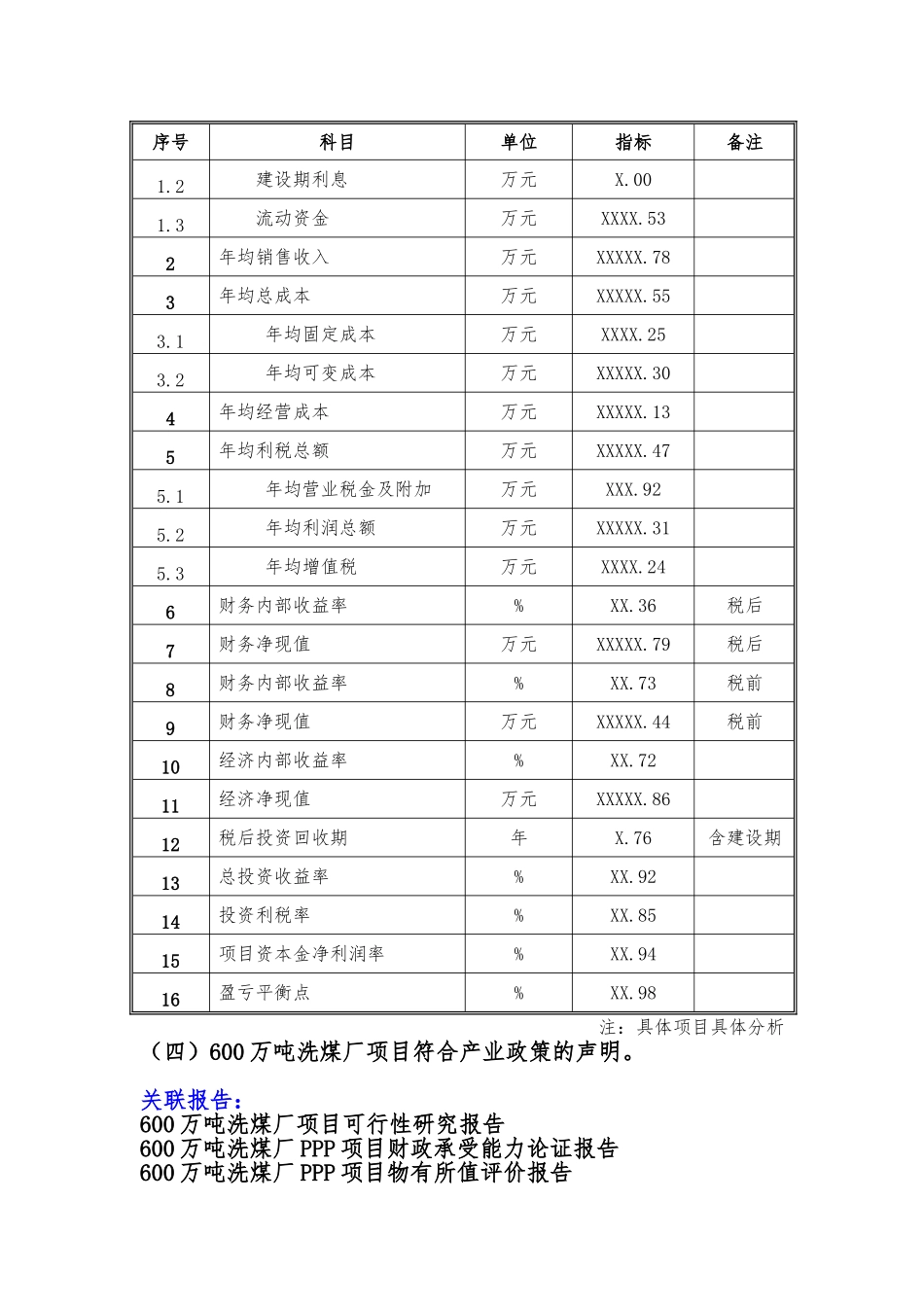 备案项目网上申报-600万吨洗煤厂项目(申报大纲)_第2页