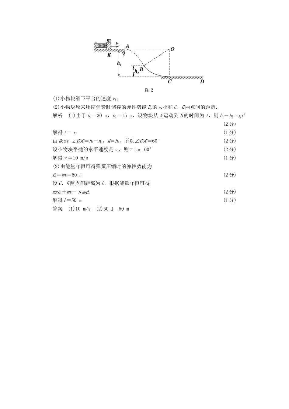 高考物理三轮考前通关 终极猜想16 力综合(一)_第3页