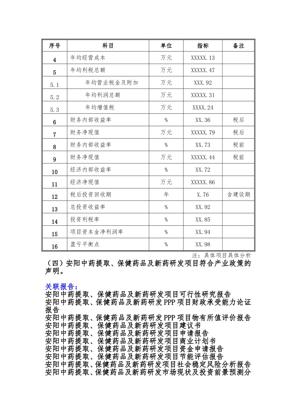 备案项目网上申报-安阳中药提取、保健药品及新药研发项目(申报大纲)_第3页