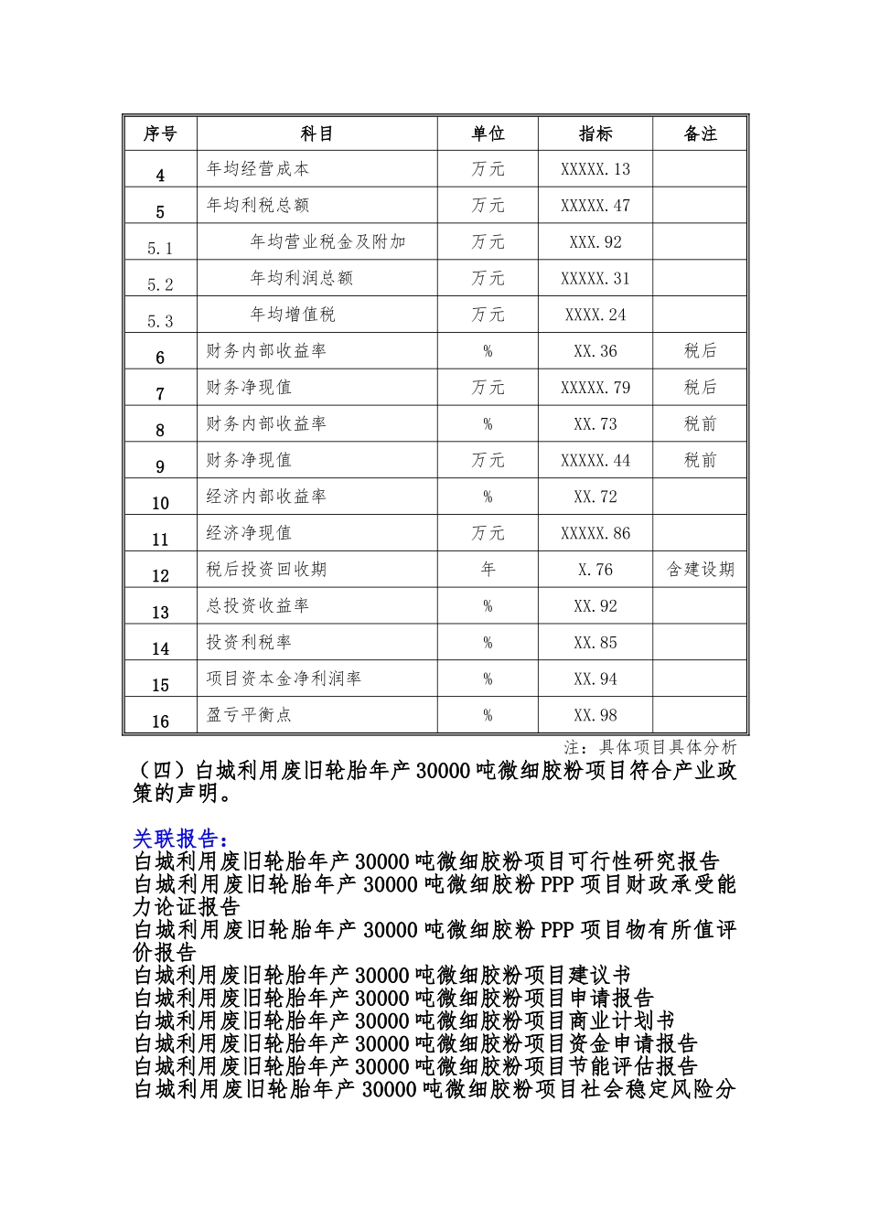 备案项目网上申报-白城利用废旧轮胎年产30000吨微细胶粉项目(申报大纲)_第3页