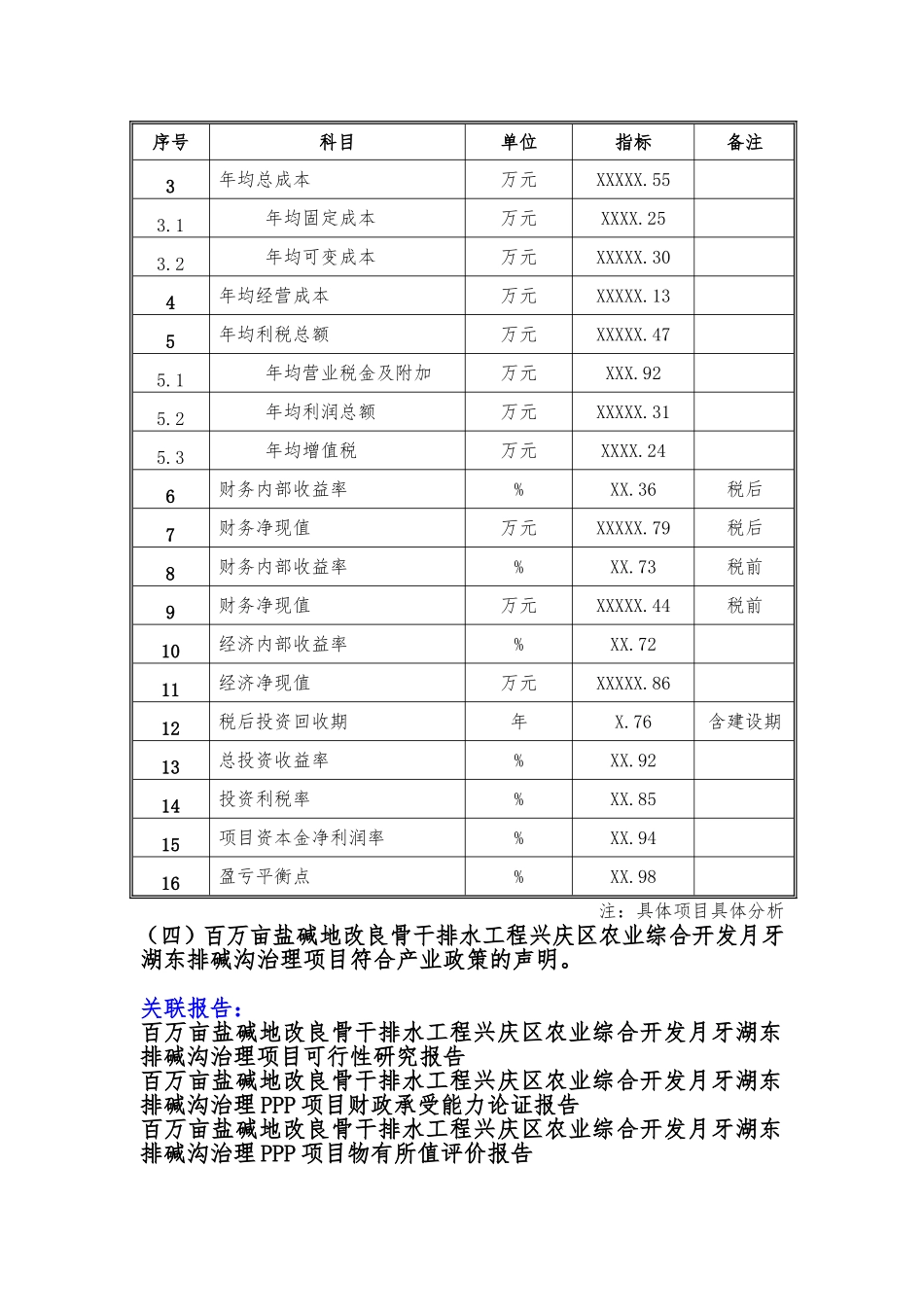 备案项目网上申报-百万亩盐碱地改良骨干排水工程兴庆区农业综合开发月牙湖东排碱沟治理项目(申报大纲)_第3页