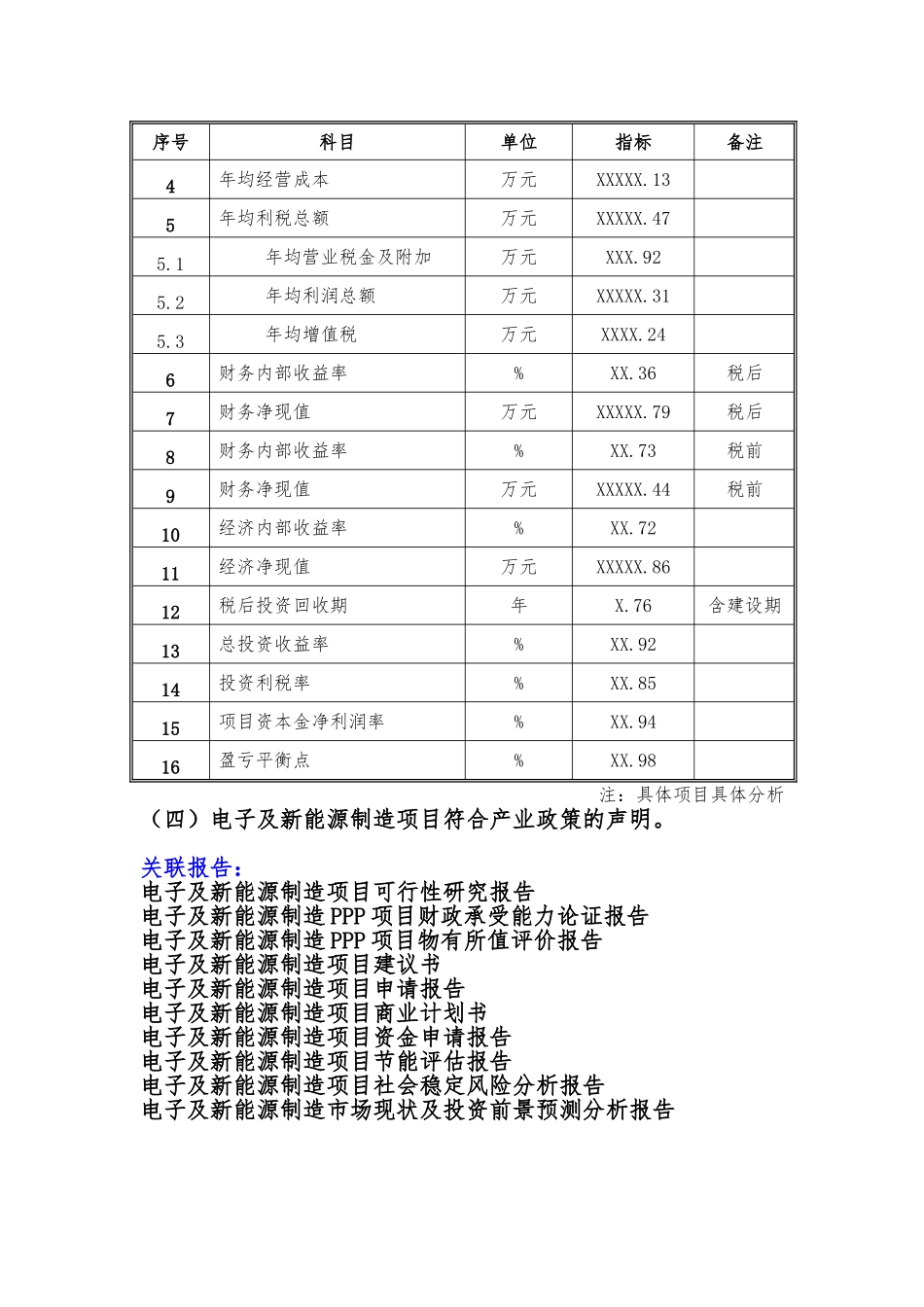 备案项目网上申报-电子及新能源制造项目(申报大纲)_第3页