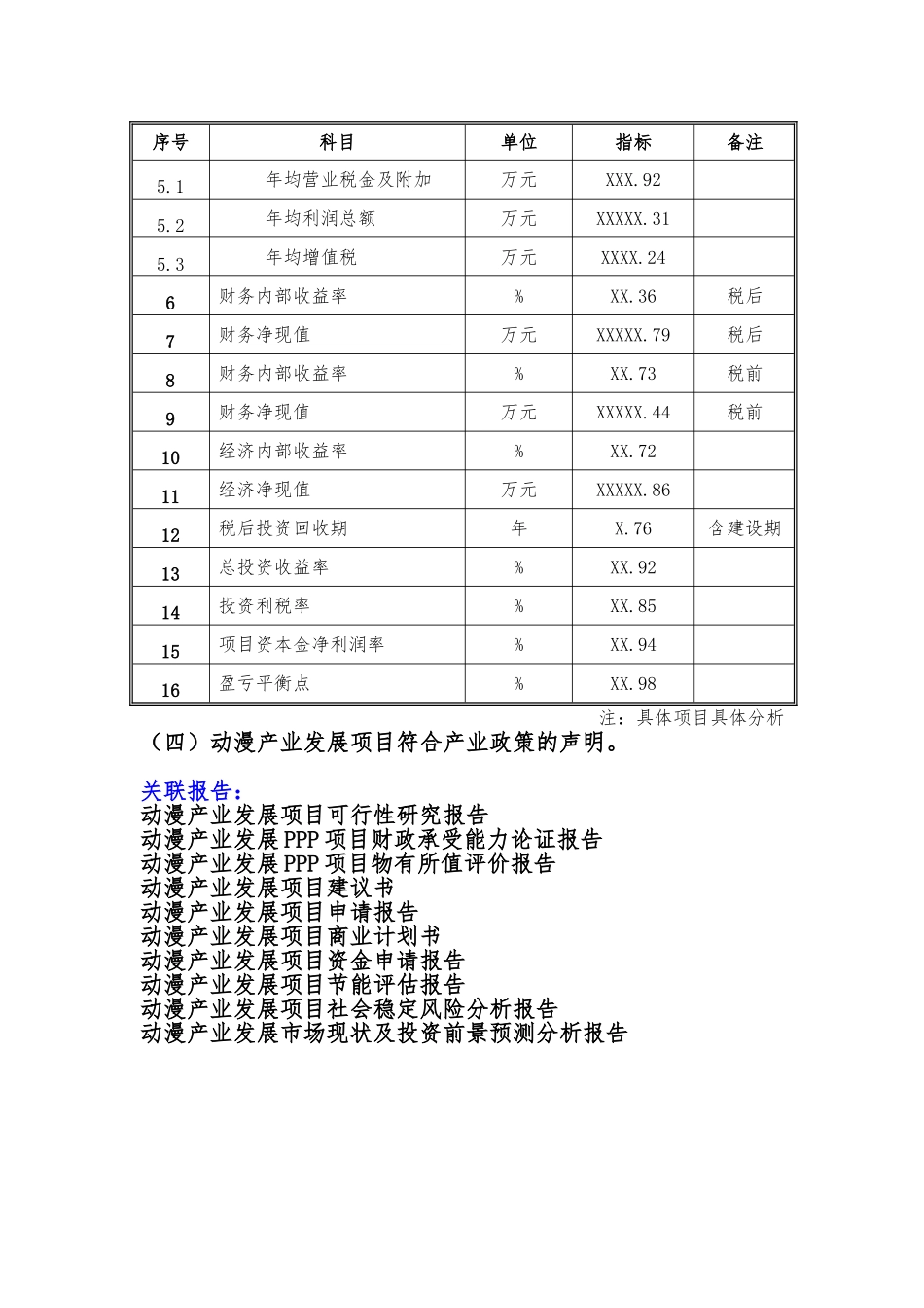 备案项目网上申报-动漫产业发展项目(申报大纲)_第3页