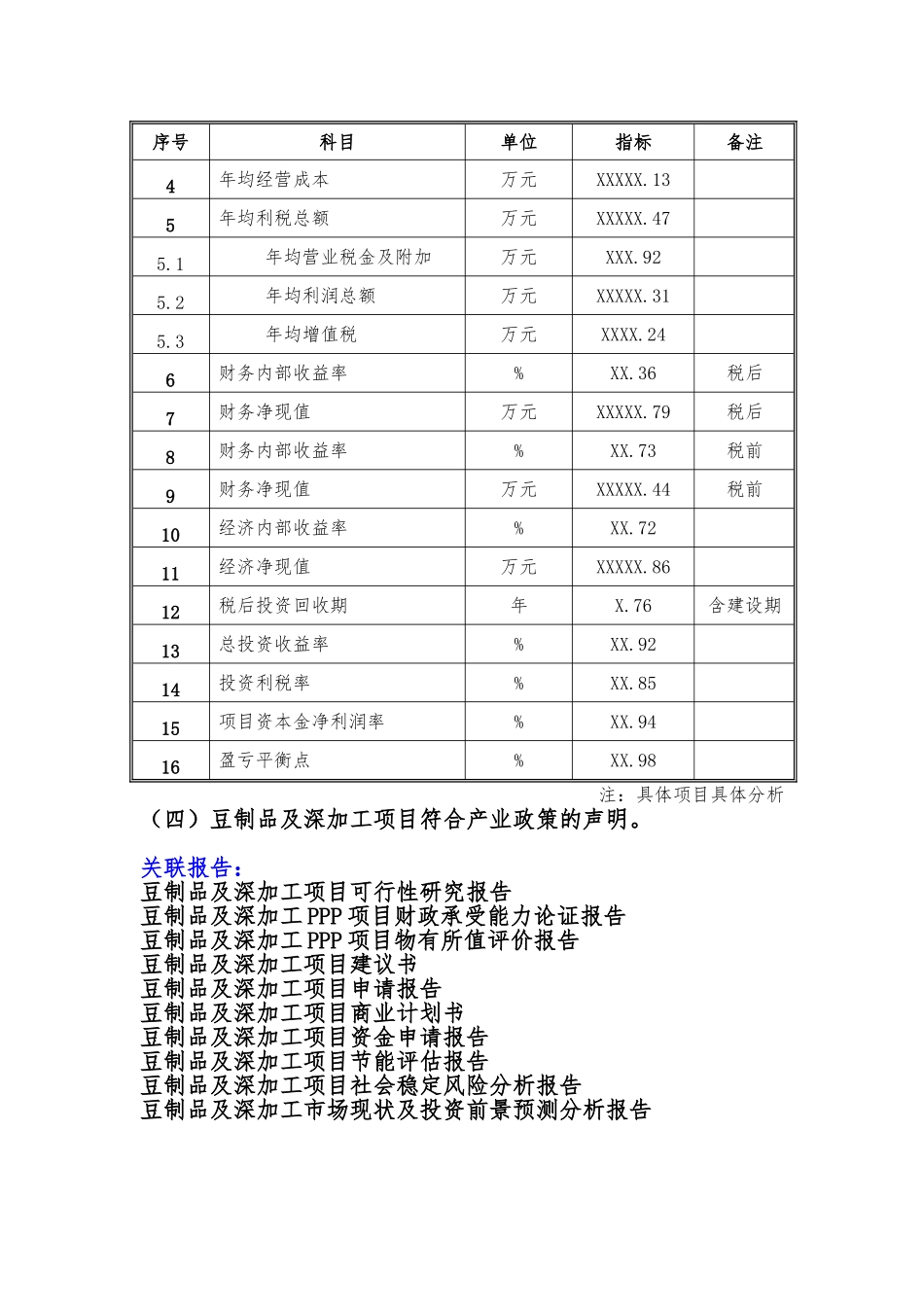 备案项目网上申报-豆制品及深加工项目(申报大纲)_第3页