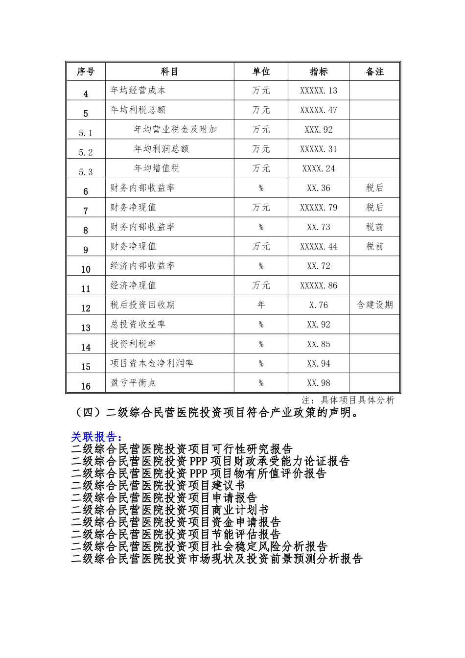 备案项目网上申报-二级综合民营医院投资项目(申报大纲)_第3页